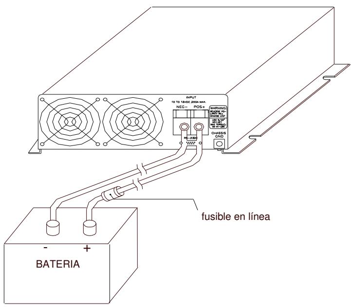 DOMETIC SI 1500 24V - SI1500 - 1