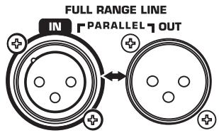 QSC AUDIO HPR152F - Branchements de sortie - 1