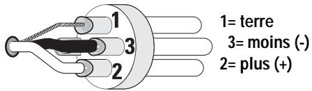 QSC AUDIO HPR152F - Branchements d'entrée (suite) - 1