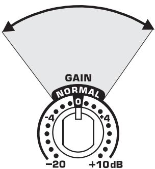QSC AUDIO HPR152F - Remarques sur le gain des caissons d'extrêmes graves - 1