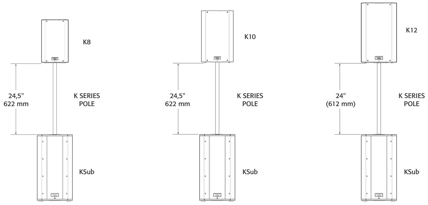 QSC AUDIO K12 - Déploiement recommandé - 4