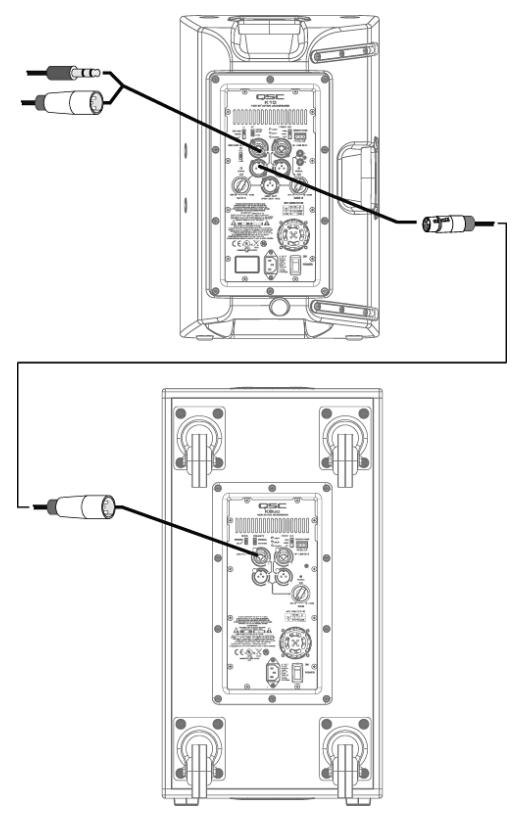 QSC AUDIO K12 - Branchements de sortie - 2