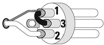 QSC AUDIO K12 - K8, K10, K12 - 6