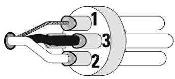 QSC AUDIO K12 - K8, K10, K12 - 5