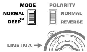 QSC AUDIO K12 - Égalisation haute fréquence - 2
