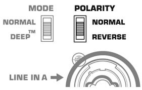 QSC AUDIO K12 - Voyant LIMIT arrête - 1