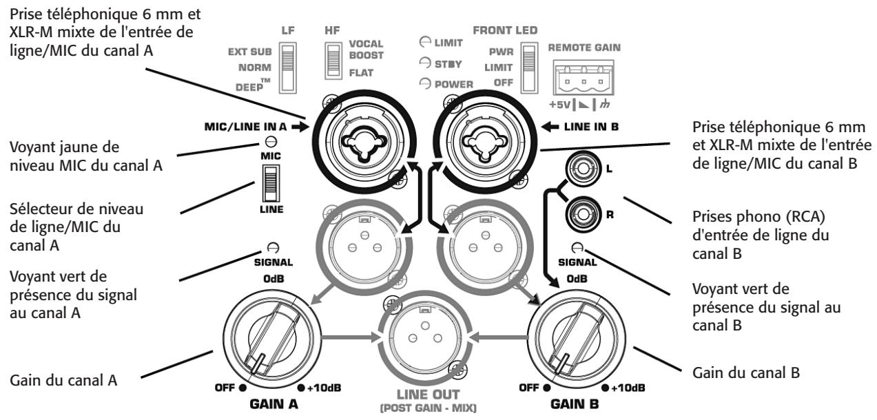 QSC AUDIO K8 - K8, K10, K12 - 1
