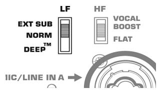 QSC AUDIO K8 - Égalisation haute fréquence - 1