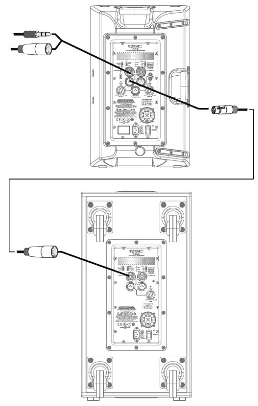 QSC AUDIO K8 - Branchements de sortie - 2