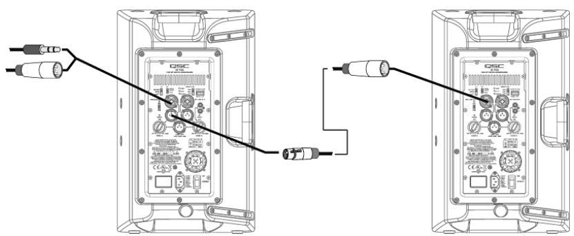 QSC AUDIO K8 - Branchements de sortie - 1