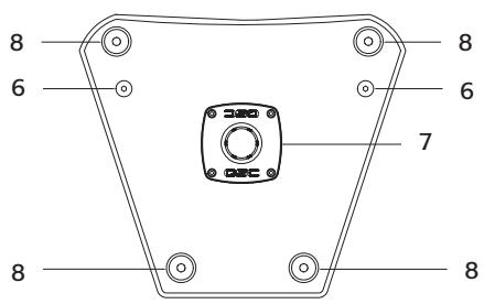QSC AUDIO KW SERIE - KW153 - Système de haut-parleurs tridirectionnels 15" - 5