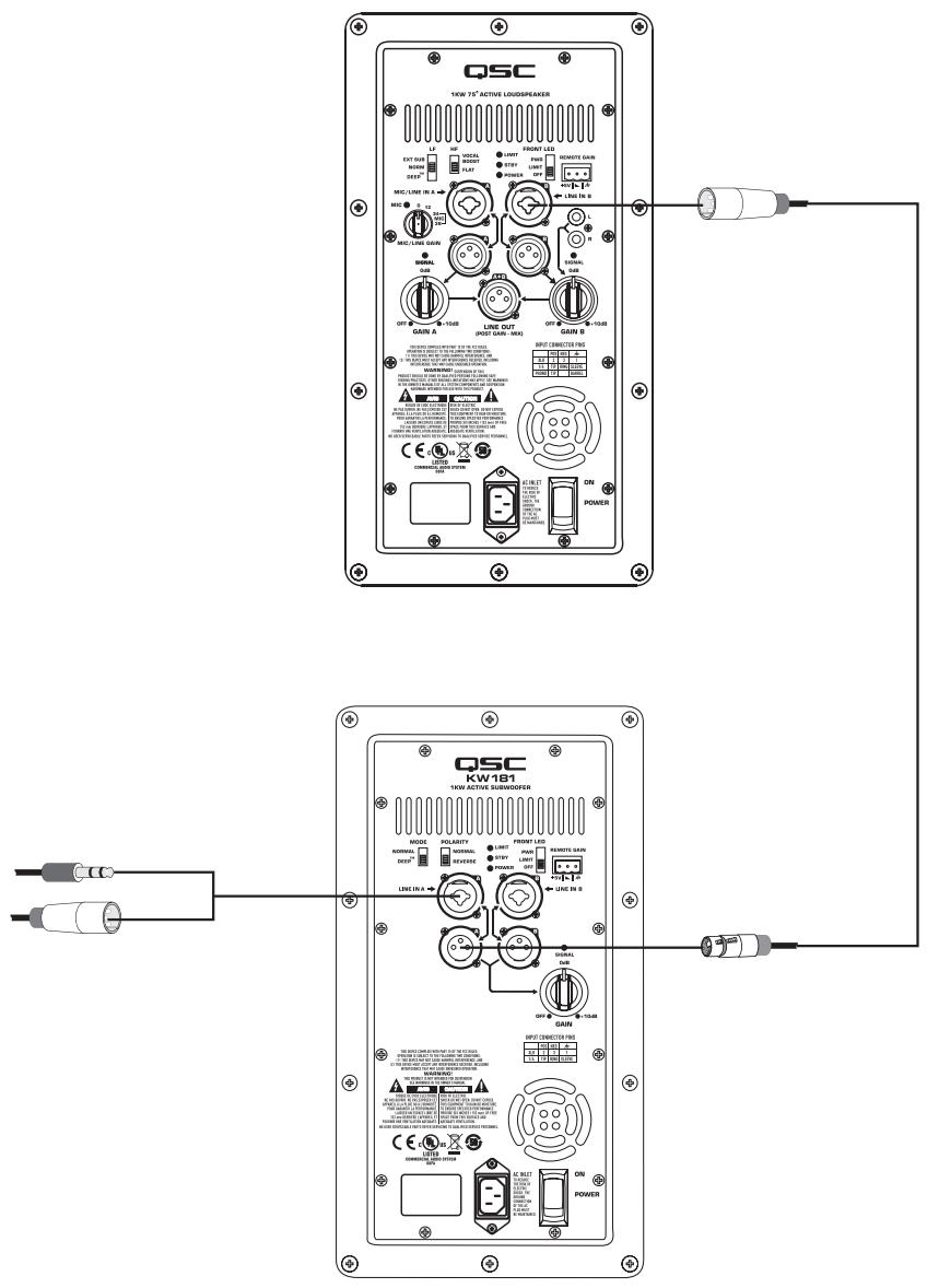 QSC AUDIO KW SERIE - Branchement de sortie - 2