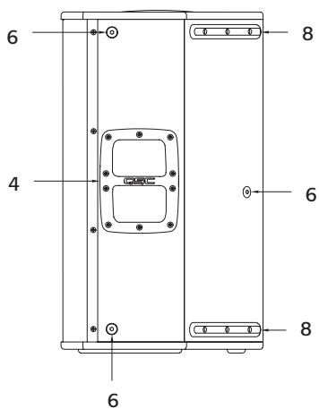 QSC AUDIO KW SERIE - KW122 - Système de haut-parleurs bidirectionnels 12" - 4
