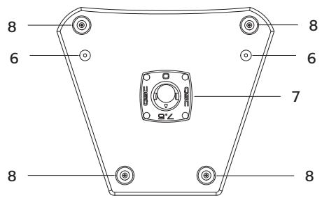QSC AUDIO KW SERIE - KW152 - Système de haut-parleurs bidirectionnels 15" - 5