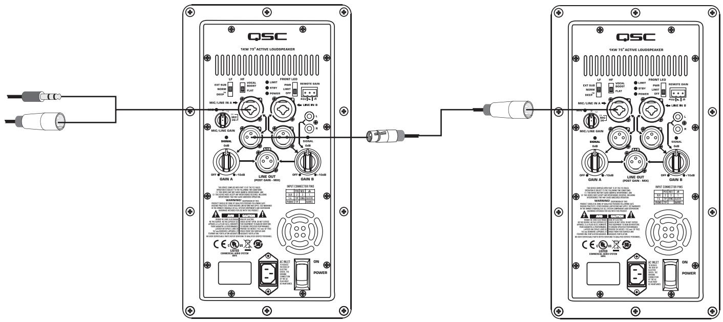 QSC AUDIO KW SERIE - Branchement de sortie - 1