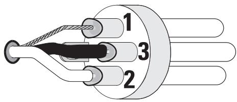 QSC AUDIO KW SERIE - Entrées équilibriées - 1