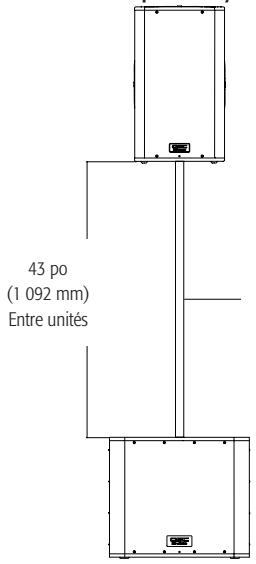 QSC AUDIO KW SERIE - Déploiement recommandé - 5