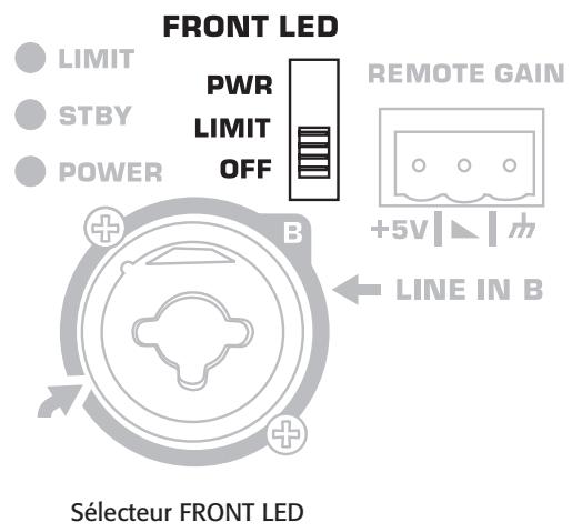 QSC AUDIO KW SERIE - Voyant LIMIT arrête - 1