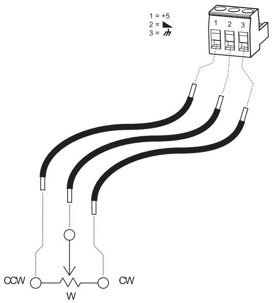 QSC AUDIO KW SERIE - Télé-attenuateur de gain - 4
