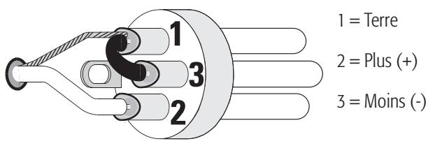 QSC AUDIO KW SERIE - Entrées déséquilibrées - 1
