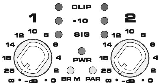QSC AUDIO PLX 1104 - Commandes de gain - 2