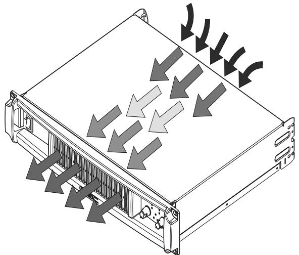 QSC AUDIO PLX 1804 - Consumo de corrente de la linea principal de CA - 2