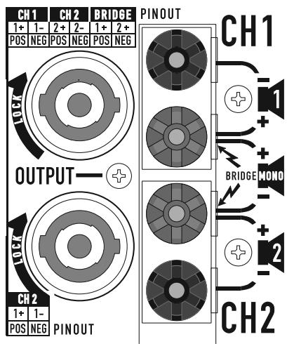 QSC AUDIO PLX 1804 - Klemmenbolzenanschlüsse (nur Modelle PLX 1802/2502/3102/3602) - 4