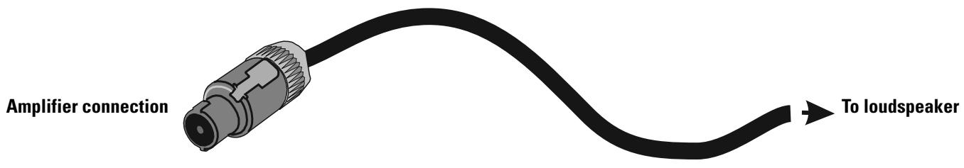 QSC AUDIO PLX 1804 - Appendix A: Speakon Wiring Reference - 1