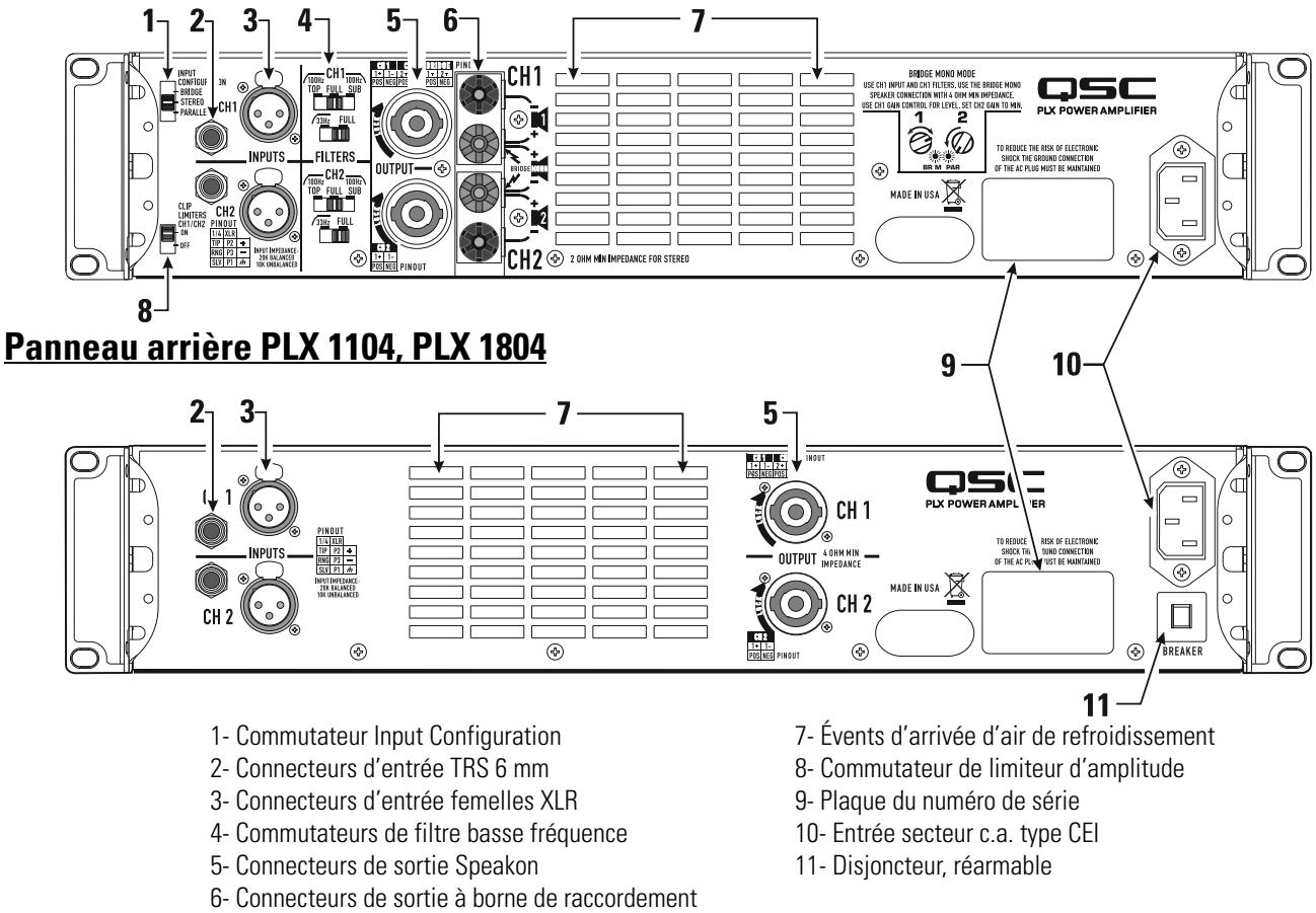 QSC AUDIO PLX 1804 - Panneau avant - 2