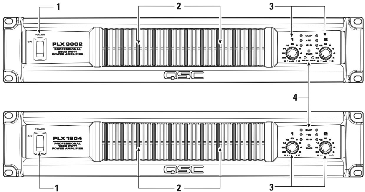 QSC AUDIO PLX 1804 - Front Panel - 1