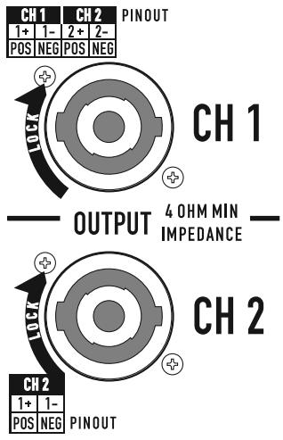 QSC AUDIO PLX 2502 - Binding Post Connectors (PLX 1802/2502/3102/3602 models only) - 2