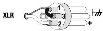 QSC AUDIO PLX 2502 - Input Pinouts - 3