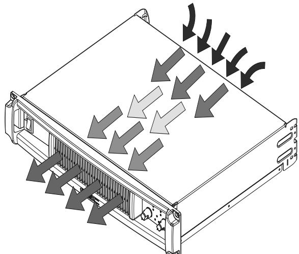 QSC AUDIO PLX 2502 - Consumo de corrente de la linea principal de CA - 2