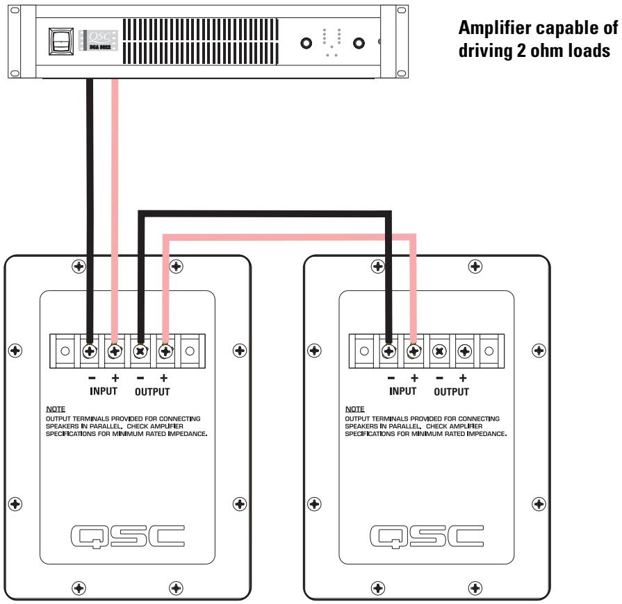 QSC AUDIO SC-412 - Parallel Connection of Second LF-4115 - 1