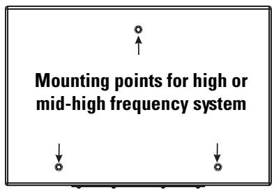 QSC AUDIO SC-412 - Introduction - 4