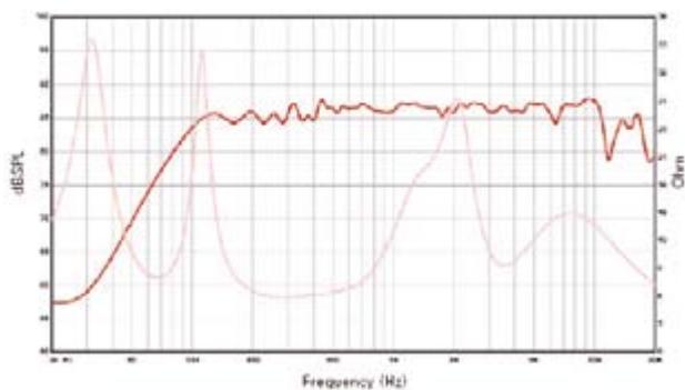 QSC AUDIO AD-S52 - 6