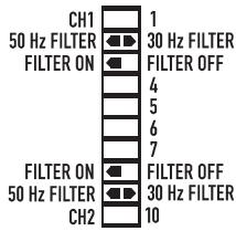 QSC AUDIO RMX 4050HD - Entrées de bornier à cloisons - 6
