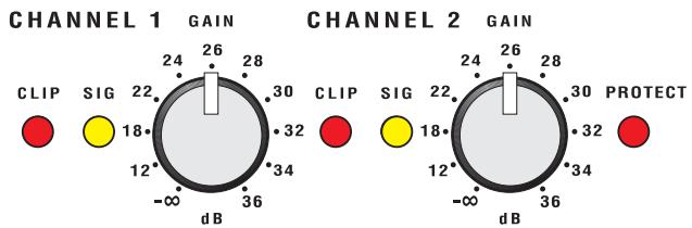 QSC AUDIO RMX 4050HD - Voyants et commandes de gain. - 1