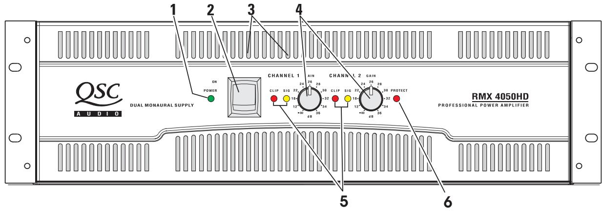 QSC AUDIO RMX 4050HD - Commandes, connecteurs & fonctions - 1