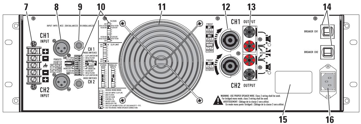 QSC AUDIO RMX 4050HD - Commandes, connecteurs & fonctions - 2