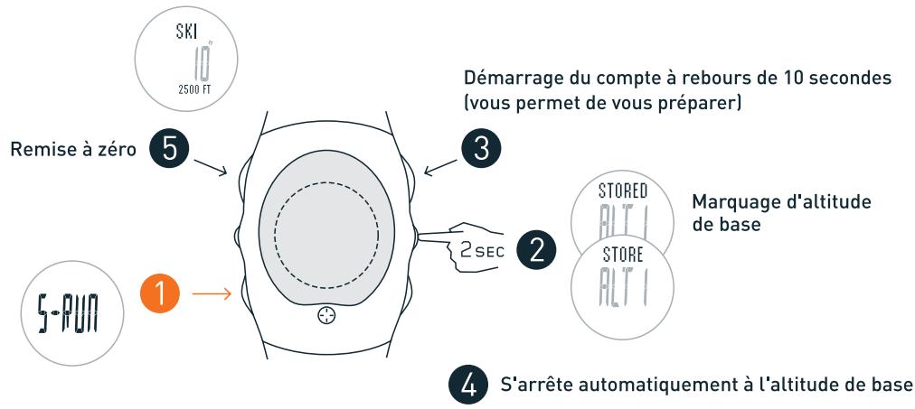 NIKE ACG ASCENT - 11