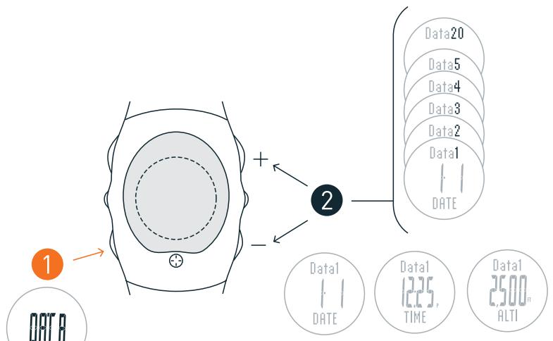 NIKE ACG ASCENT - 22