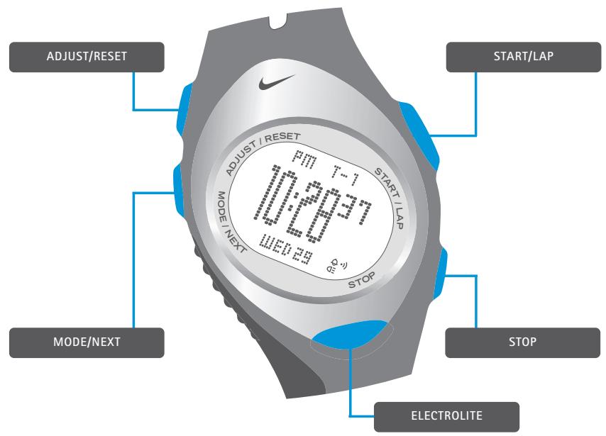 NIKE HRM TRIAX 100 - MODE/NEXT - 1