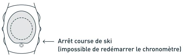 NIKE LANCE 3 - Sauvegardez Date, Heure et Altitude en mode DATA (DONNÉES) - 7