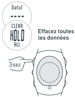 NIKE LANCE 3 - Sauvegardez Date, Heure et Altitude en mode DATA (DONNÉES) - 28