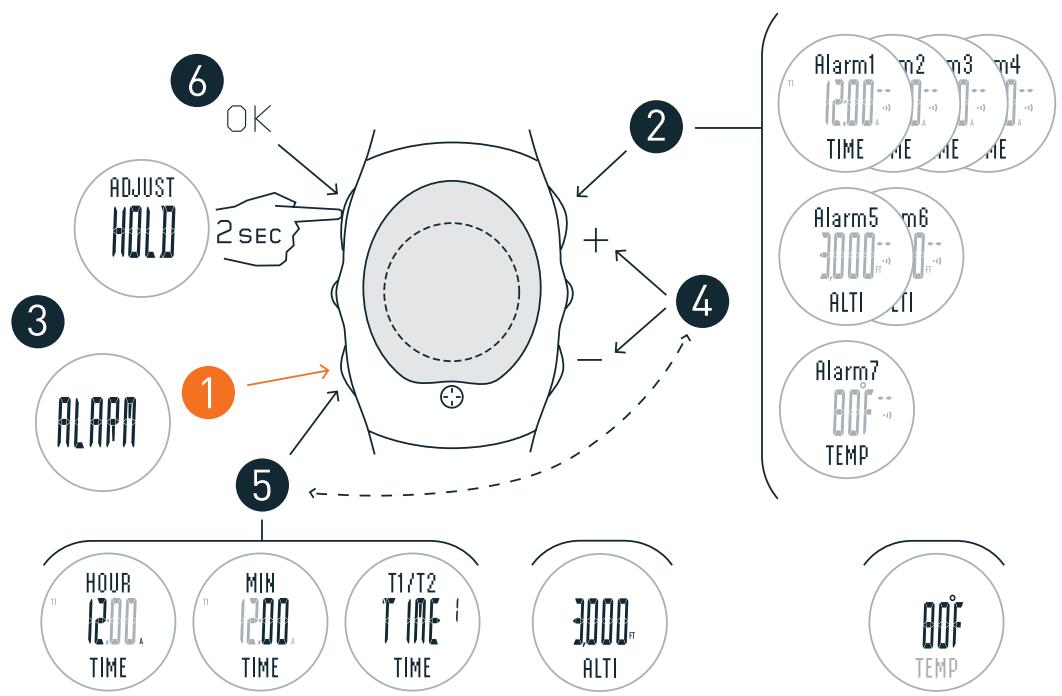 NIKE LANCE 3 - Sauvegardez Date, Heure et Altitude en mode DATA (DONNÉES) - 2