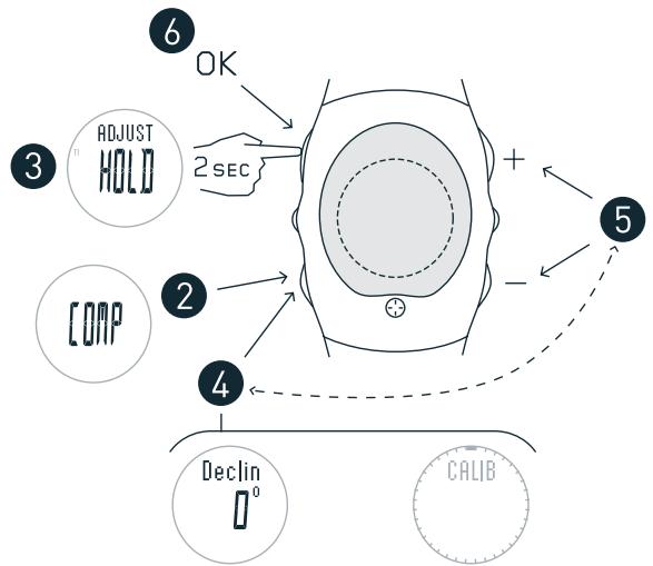 NIKE LANCE 3 - Sauvegardez Date, Heure et Altitude en mode DATA (DONNÉES) - 13