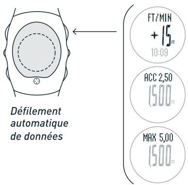 NIKE LANCE 3 - Sauvegardez Date, Heure et Altitude en mode DATA (DONNÉES) - 19