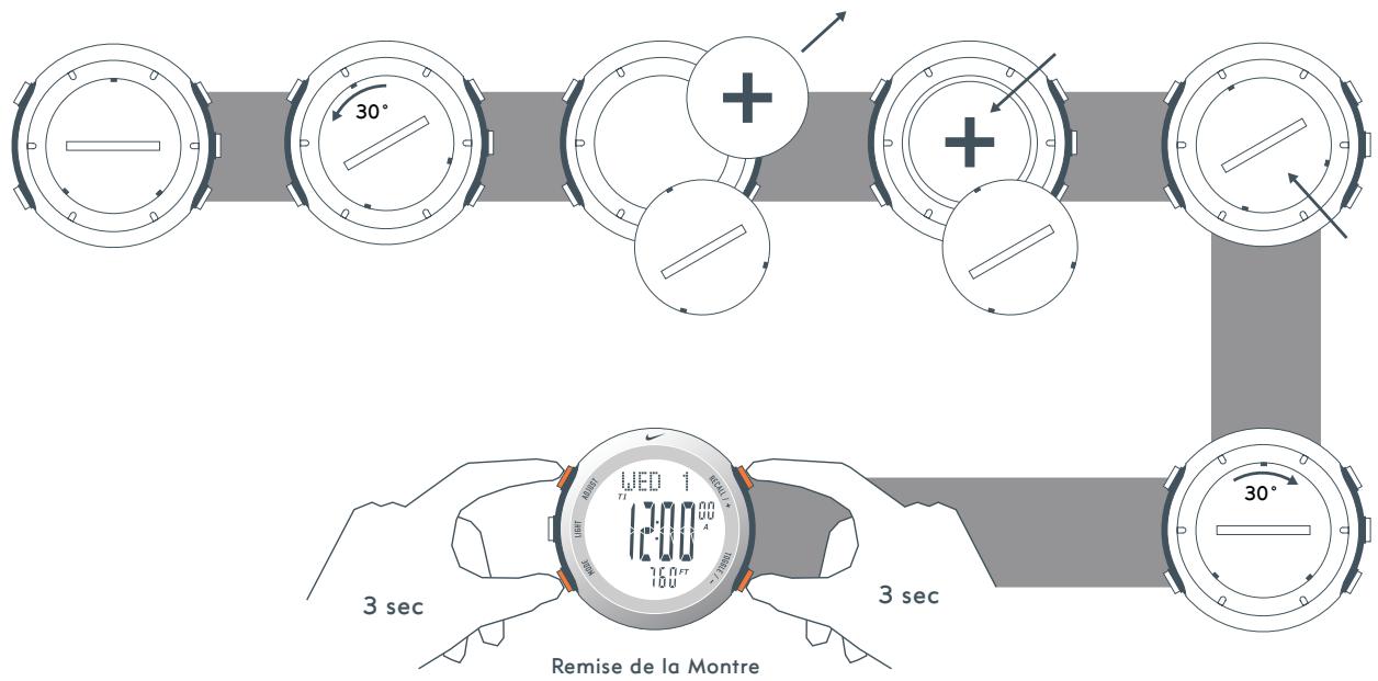 NIKE LANCE RACE - ALTITUDE MAXIMALE - 1