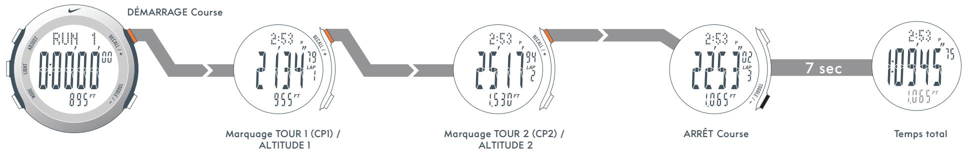 NIKE LANCE RACE - 11